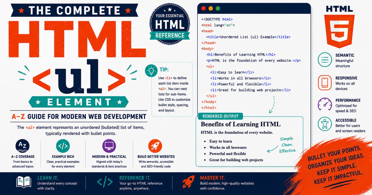 The complete HTML A-Z Reference